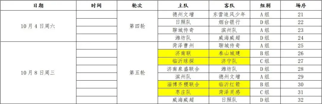 不携带危险, 谨防踩踏 不携带危险, 谨防踩踏