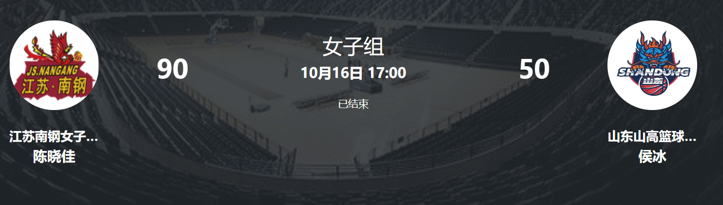 A赛场大放, 晨妍的发挥